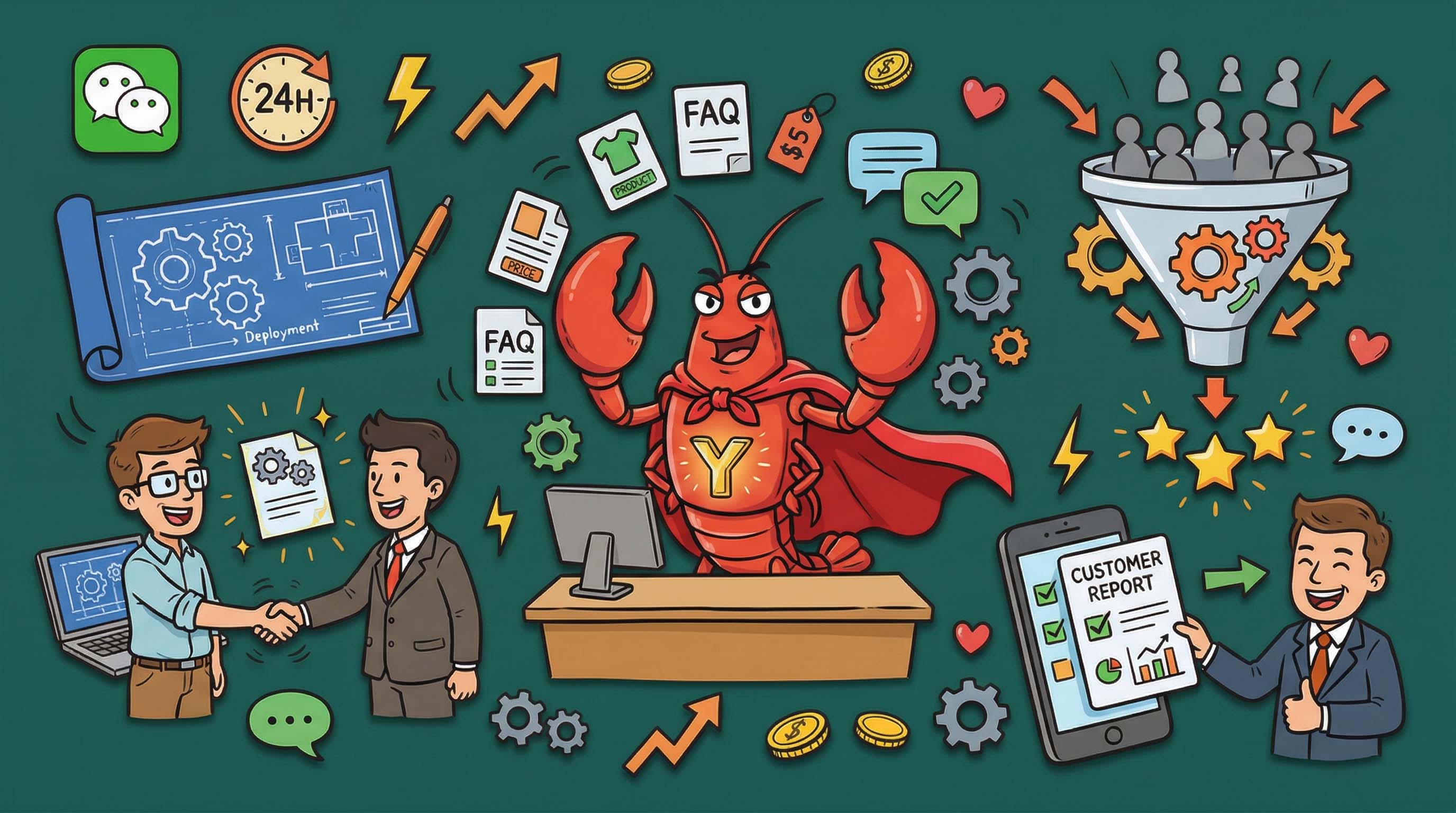 自动化办公与任务执行