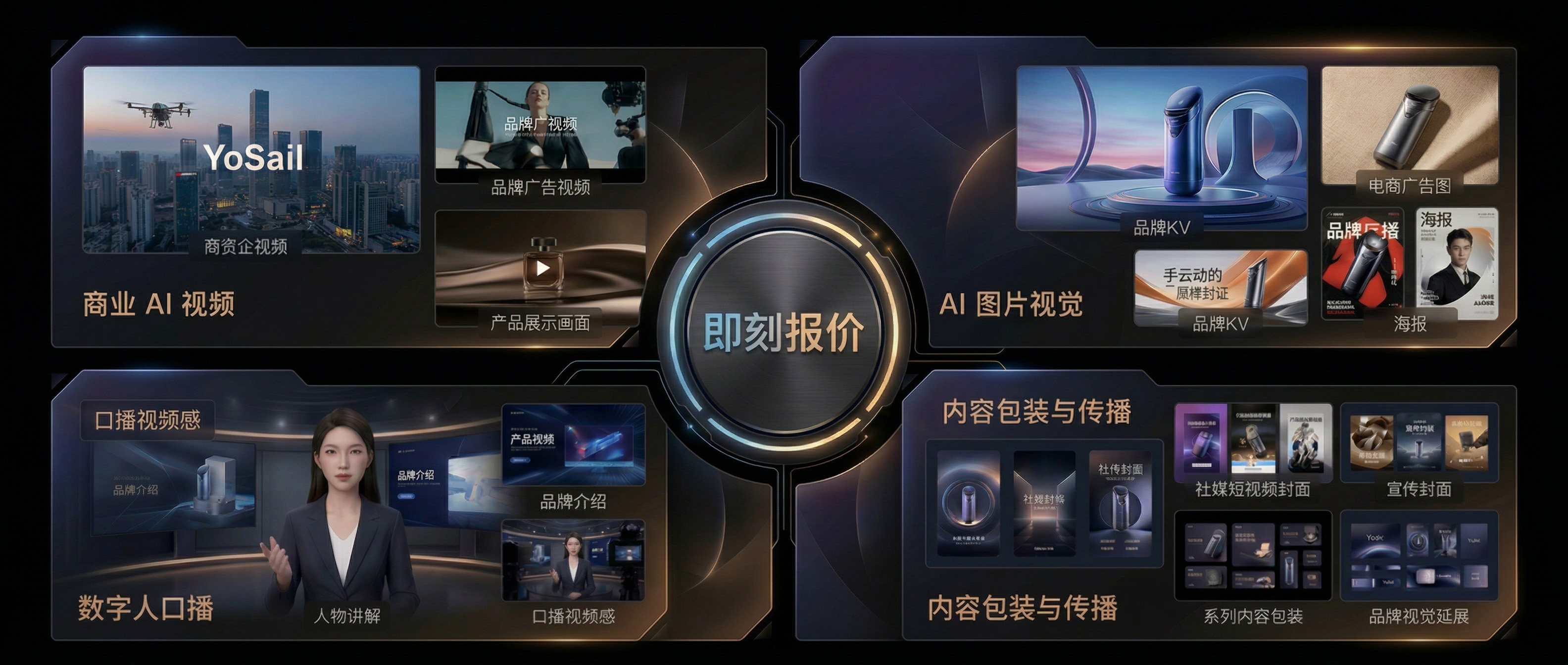 YoSail 商业 AI 内容定制服务